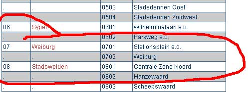 Het Nachthok is verdwenen -deel site Harderwijk.nl